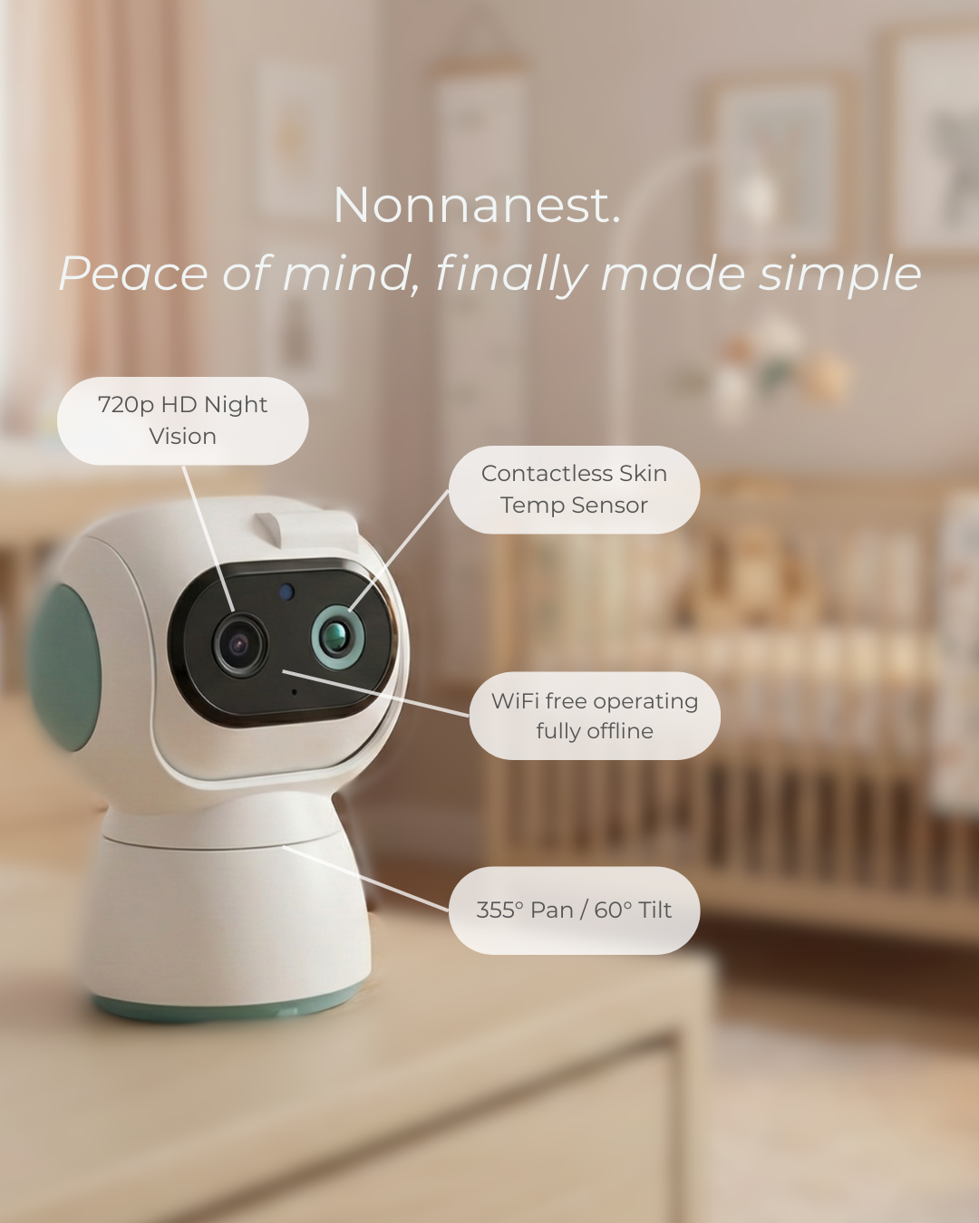 Camera features overview