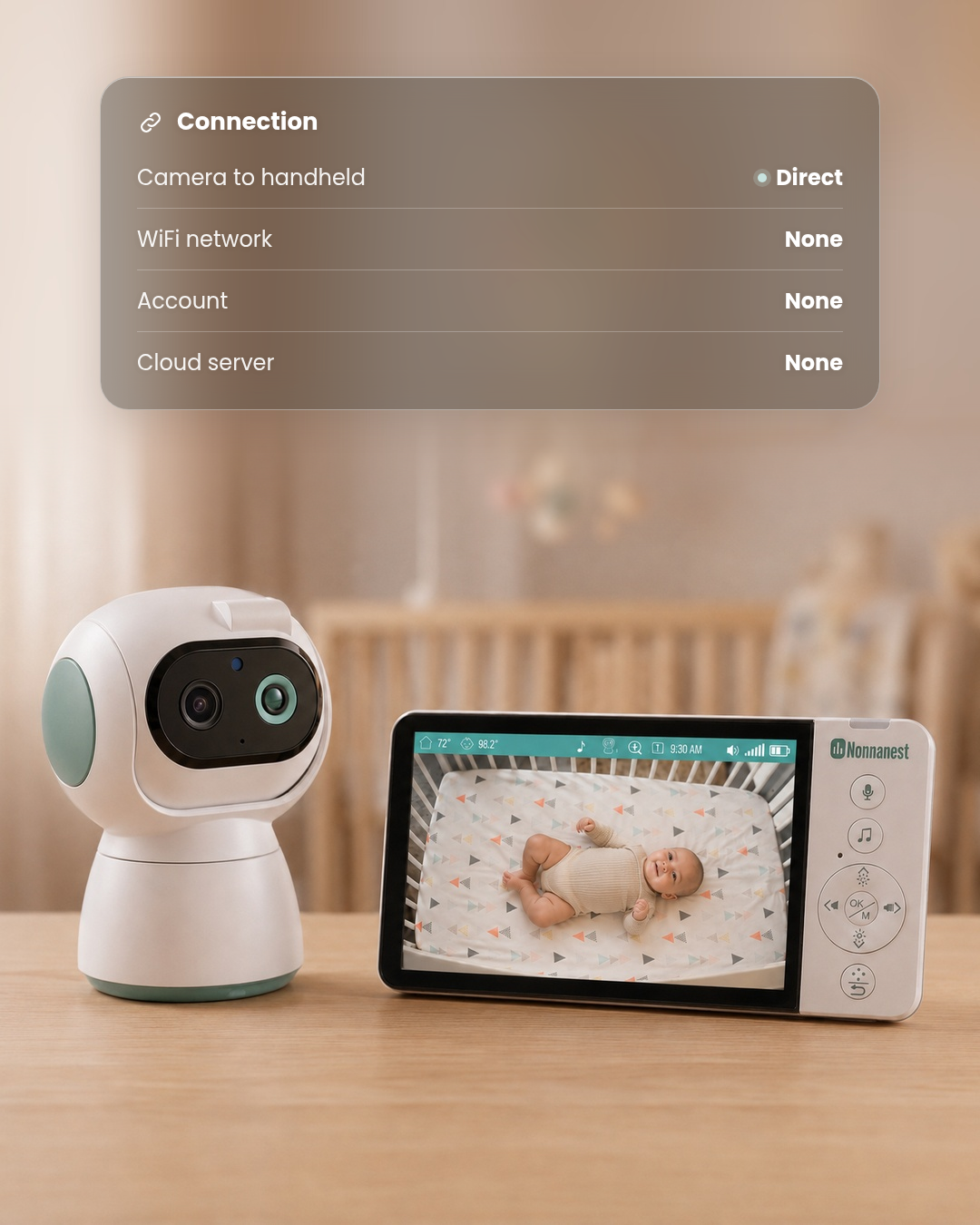 The Nonnanest camera and 5-inch handheld side by side on a nursery table, with a connection panel showing camera-to-handheld set to Direct and WiFi network, account, and cloud server all set to None.
